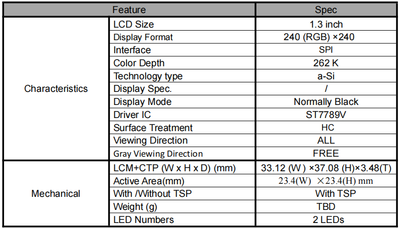 1680507466211332.png 微信截圖_20230403153631.png