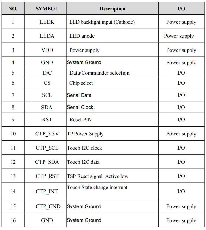 1680507492339730.png 微信截圖_20230403153800.png
